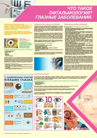 Санбюллетень Что такое офтальмология? Глазные заболевания