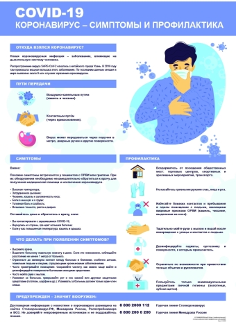 Санбюллетень Коронавирус – симптомы и профилактика